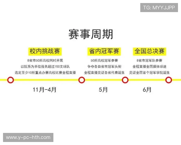 重庆足球队在挑战赛中的个人能力分析与表现评估