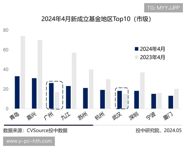 高校联赛观察：WE团队协作的亮眼表现与未来潜力分析